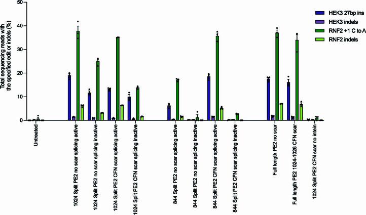 https://cdn.ncbi.nlm.nih.gov/pmc/blobs/c4dd/10869272/adbf4bd72716/41587_2023_1758_Fig7_ESM.jpg