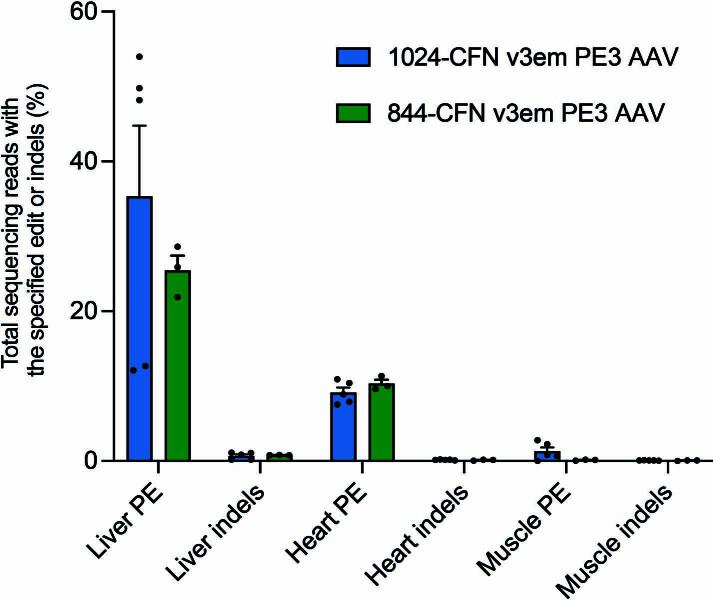 https://cdn.ncbi.nlm.nih.gov/pmc/blobs/c4dd/10869272/c1b4fa4841ef/41587_2023_1758_Fig13_ESM.jpg