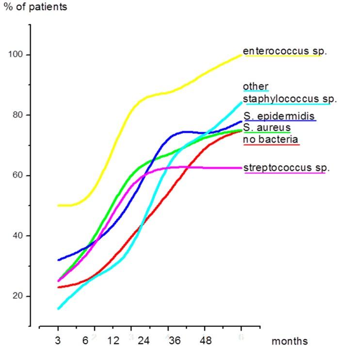 https://cdn.ncbi.nlm.nih.gov/pmc/blobs/c4e6/5457256/3422ac99c50a/materials-09-00871-g003.jpg