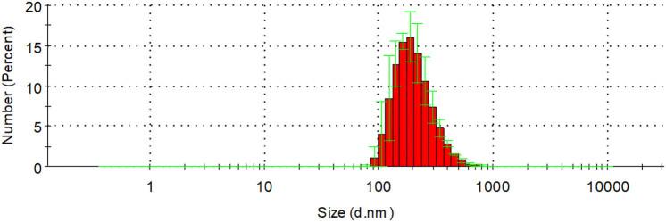 https://cdn.ncbi.nlm.nih.gov/pmc/blobs/c4ea/10921437/7bdd034a38db/j_med-2024-0910-fig001.jpg