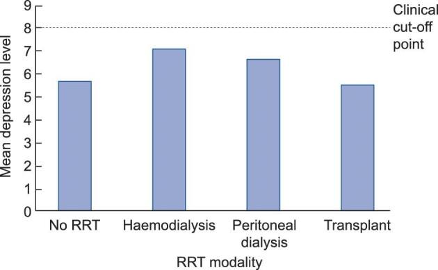 https://cdn.ncbi.nlm.nih.gov/pmc/blobs/c4f1/10539206/cec1f00084cb/gfad021fig2.jpg