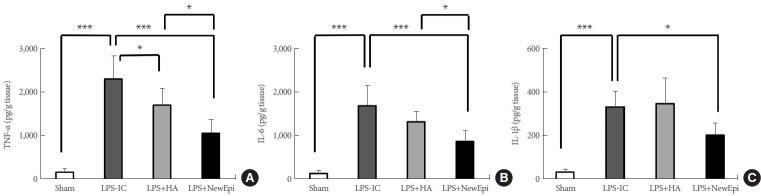 https://cdn.ncbi.nlm.nih.gov/pmc/blobs/c4f1/11222823/fe0ec19b8421/inj-2448028-014f3.jpg
