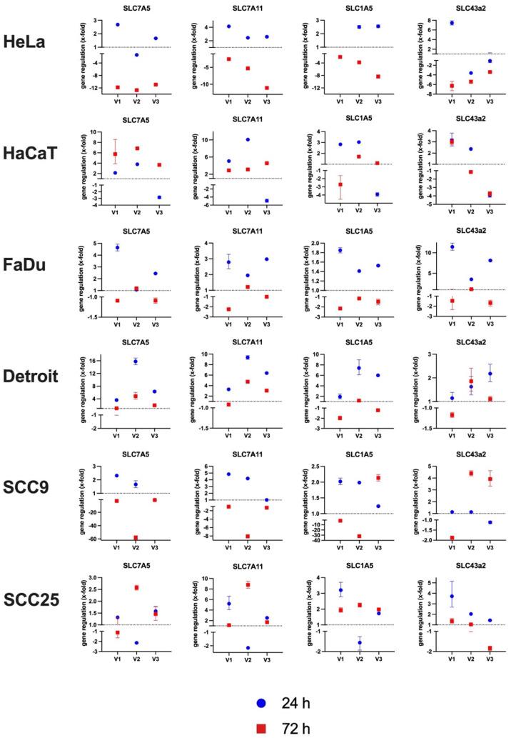 https://cdn.ncbi.nlm.nih.gov/pmc/blobs/c4fa/10297726/197f5d7b128b/cimb-45-00289-g005.jpg
