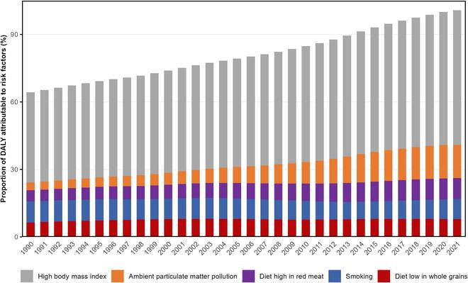 https://cdn.ncbi.nlm.nih.gov/pmc/blobs/c4fd/11651706/6b714a8f067b/hds.0210.fig.005.jpg