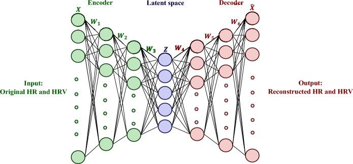 https://cdn.ncbi.nlm.nih.gov/pmc/blobs/c501/11349982/941a072b1d44/41598_2024_70773_Fig2_HTML.jpg