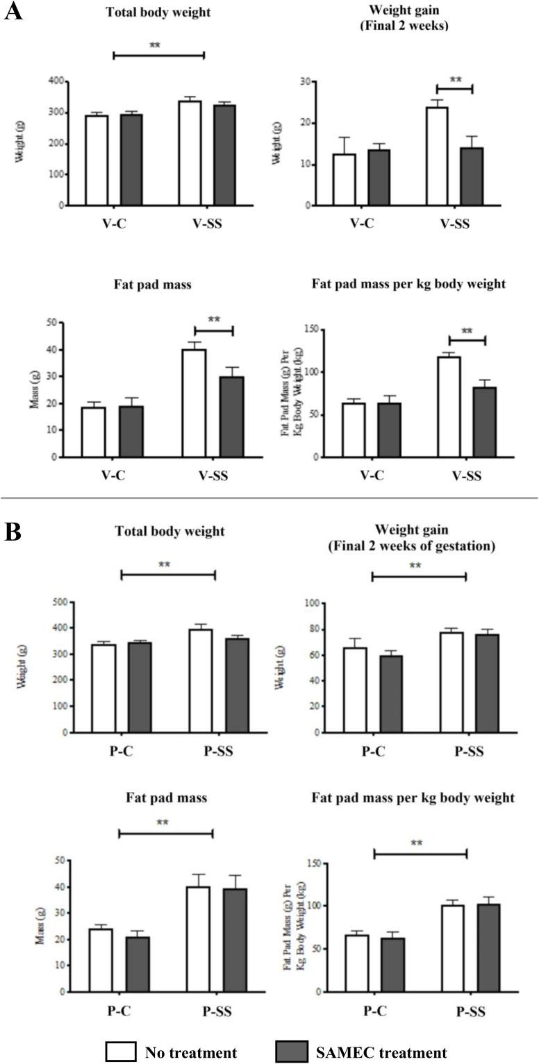 https://cdn.ncbi.nlm.nih.gov/pmc/blobs/c502/12087585/8e538633242e/JEP-17-193-g0001.jpg