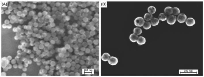 https://cdn.ncbi.nlm.nih.gov/pmc/blobs/c508/6209258/0510b90bf6f1/gels-04-00028-g001.jpg