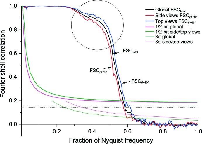 https://cdn.ncbi.nlm.nih.gov/pmc/blobs/c50b/5619859/f9ef55240ae2/m-04-00678-fig11.jpg