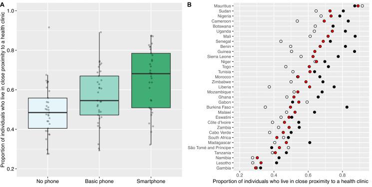 https://cdn.ncbi.nlm.nih.gov/pmc/blobs/c50d/9640192/63664dce2b95/elife-79615-fig2.jpg