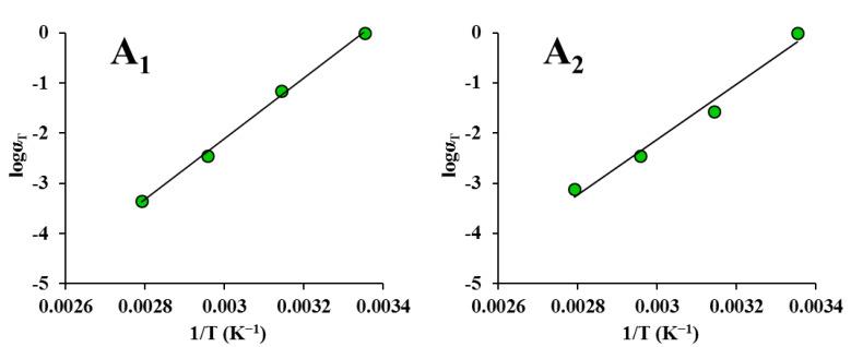 https://cdn.ncbi.nlm.nih.gov/pmc/blobs/c512/9955850/942456edecc9/foods-12-00738-g005a.jpg