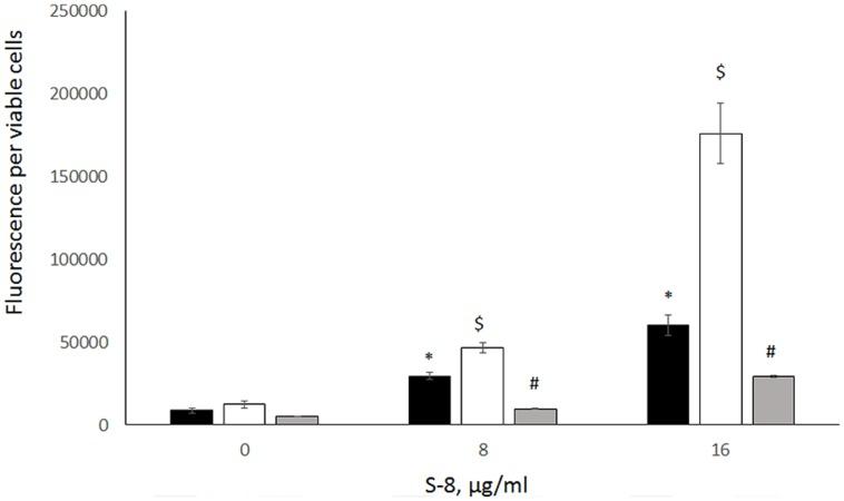 https://cdn.ncbi.nlm.nih.gov/pmc/blobs/c51c/4748032/b3066277ed80/fmicb-07-00140-g006.jpg