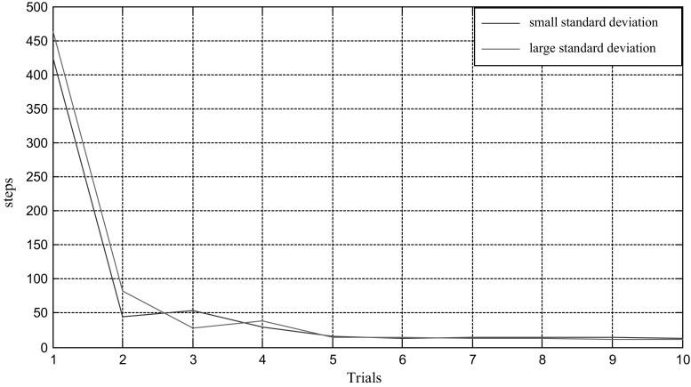 https://cdn.ncbi.nlm.nih.gov/pmc/blobs/c51e/5264755/7d620d734150/11571_2016_9412_Fig9_HTML.jpg
