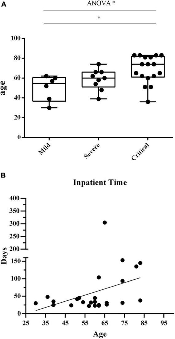 https://cdn.ncbi.nlm.nih.gov/pmc/blobs/c51f/8865457/fdede3c508ee/fmicb-12-833054-g001.jpg