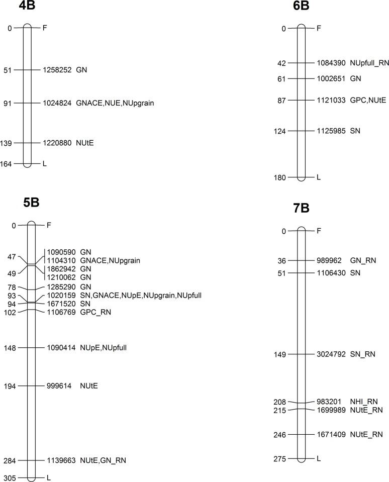 https://cdn.ncbi.nlm.nih.gov/pmc/blobs/c529/5746223/07d0c26d5bdc/pone.0189265.g006.jpg
