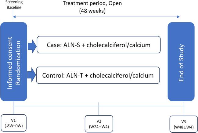 https://cdn.ncbi.nlm.nih.gov/pmc/blobs/c52c/11599418/22ab350c2f7a/11657_2024_1480_Fig1_HTML.jpg