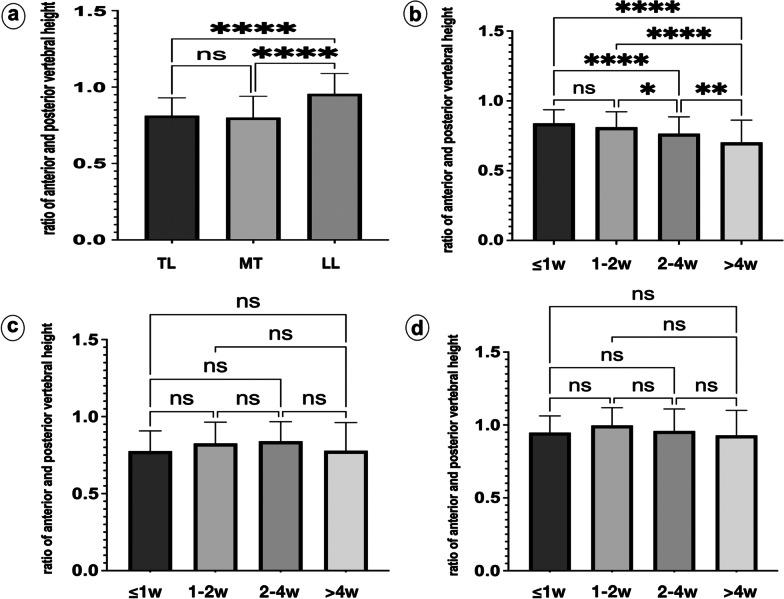 https://cdn.ncbi.nlm.nih.gov/pmc/blobs/c531/10469467/2e604b2195ba/13018_2023_4140_Fig3_HTML.jpg