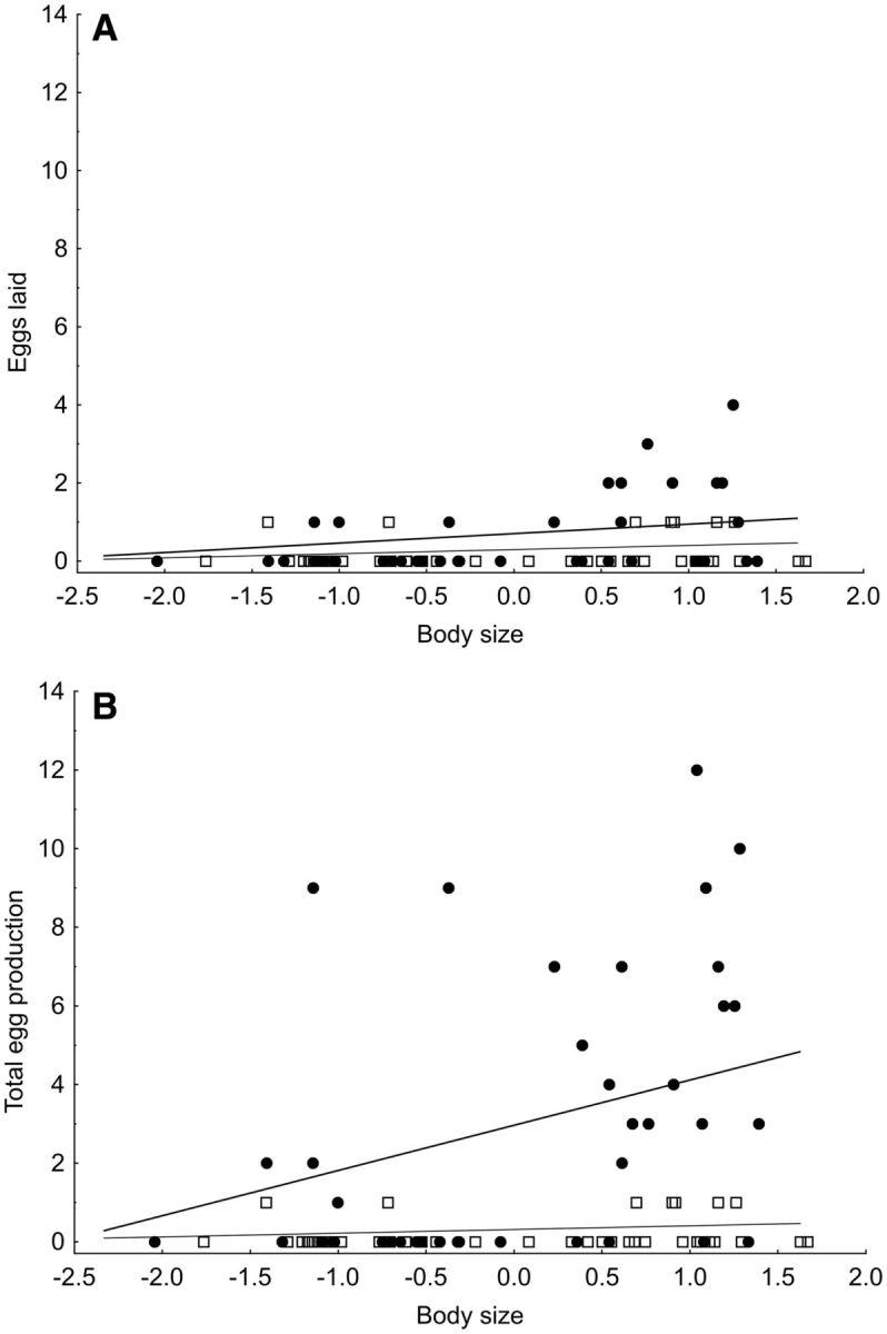 https://cdn.ncbi.nlm.nih.gov/pmc/blobs/c532/5633967/bbe81b6901a8/ieu102f1p.jpg