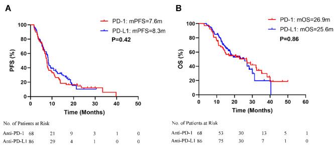 https://cdn.ncbi.nlm.nih.gov/pmc/blobs/c534/10795417/99593525cd6a/12885_2024_11833_Fig2_HTML.jpg