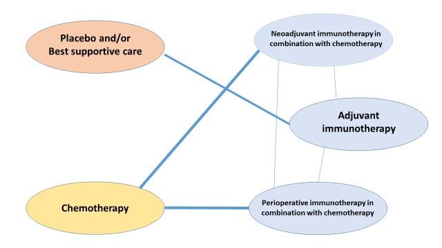 https://cdn.ncbi.nlm.nih.gov/pmc/blobs/c535/12086965/d758f815ff06/nCD015819-FIG-01.jpg