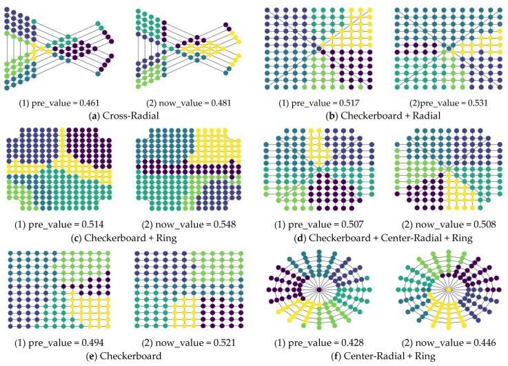 https://cdn.ncbi.nlm.nih.gov/pmc/blobs/c538/11353666/d0d0f407e3ff/entropy-26-00715-g005.jpg