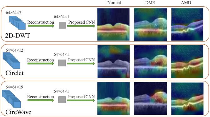 https://cdn.ncbi.nlm.nih.gov/pmc/blobs/c539/10730902/b38521997fb0/41598_2023_50164_Fig11_HTML.jpg