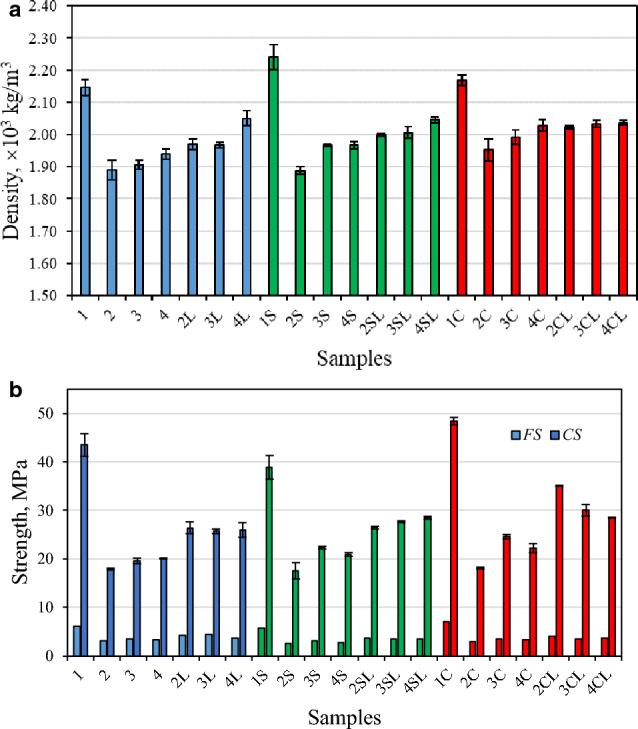 https://cdn.ncbi.nlm.nih.gov/pmc/blobs/c53e/10761825/a69be9203ede/41598_2023_50761_Fig3_HTML.jpg