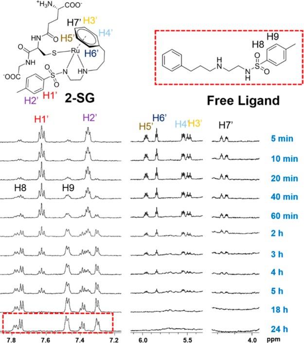 https://cdn.ncbi.nlm.nih.gov/pmc/blobs/c53f/5989272/c1953ac8bb2f/om-2018-00132p_0004.jpg