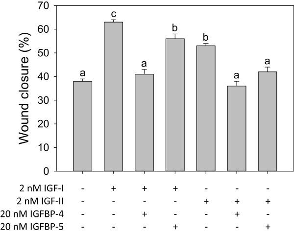 https://cdn.ncbi.nlm.nih.gov/pmc/blobs/c542/4271501/0a7d2984ae0d/12958_2014_1290_Fig2_HTML.jpg