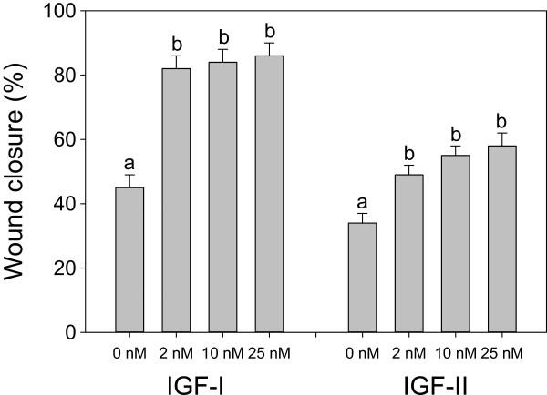 https://cdn.ncbi.nlm.nih.gov/pmc/blobs/c542/4271501/442c0479ed1f/12958_2014_1290_Fig1_HTML.jpg