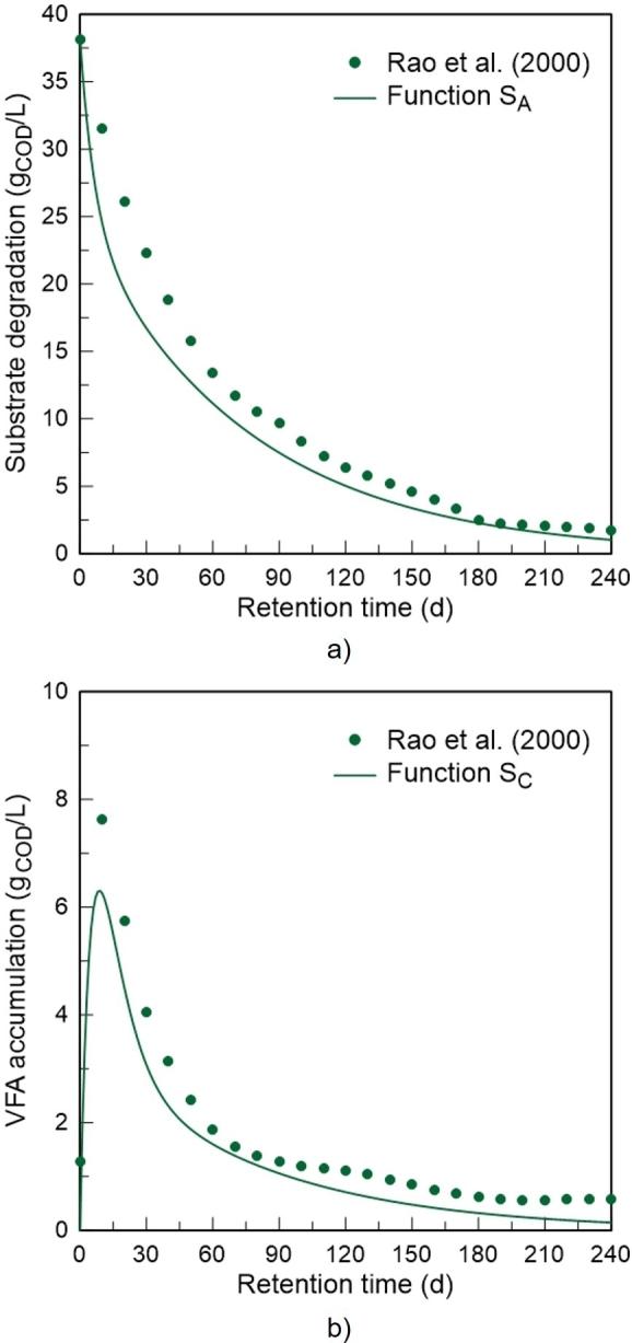 https://cdn.ncbi.nlm.nih.gov/pmc/blobs/c542/8968575/293762096ac3/gr005.jpg