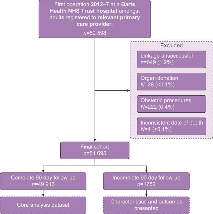 https://cdn.ncbi.nlm.nih.gov/pmc/blobs/c546/10457466/9bcd9791ed9e/gr1.jpg