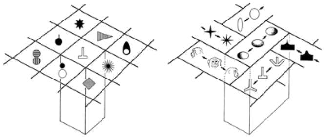 https://cdn.ncbi.nlm.nih.gov/pmc/blobs/c546/5311062/0261ce06a080/fpsyg-08-00186-g004.jpg