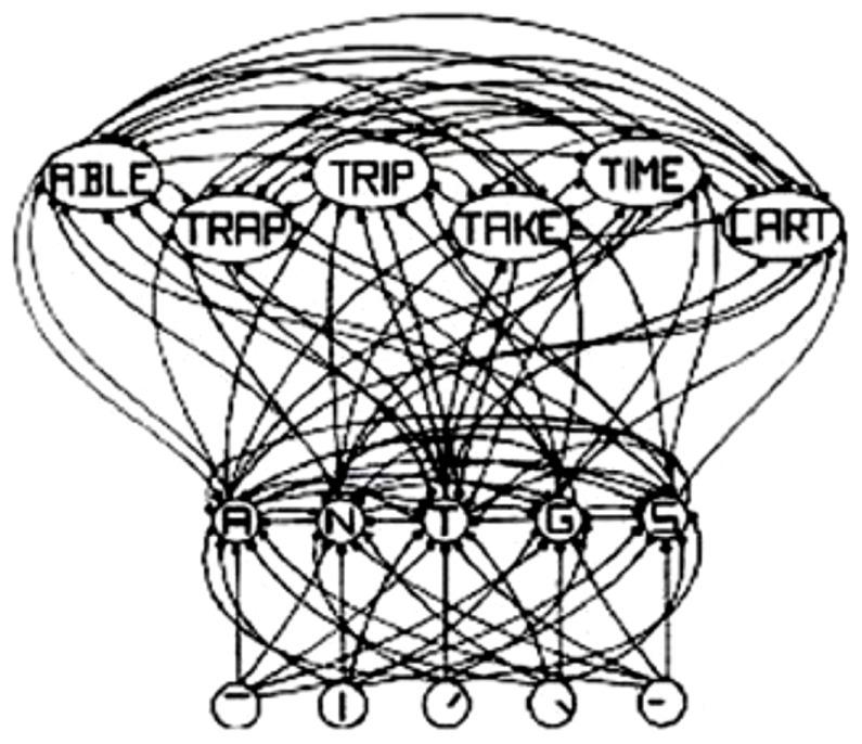 https://cdn.ncbi.nlm.nih.gov/pmc/blobs/c546/5311062/e3ee6e614fb5/fpsyg-08-00186-g001.jpg