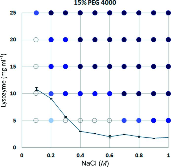 https://cdn.ncbi.nlm.nih.gov/pmc/blobs/c54a/7709197/6198eec6813e/d-76-01174-fig10.jpg