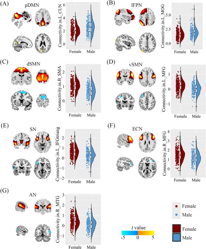 https://cdn.ncbi.nlm.nih.gov/pmc/blobs/c552/12232833/1d92d933d8ff/12880_2025_1811_Fig3_HTML.jpg