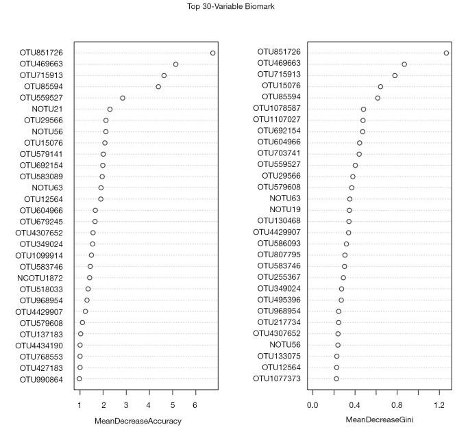 https://cdn.ncbi.nlm.nih.gov/pmc/blobs/c554/7576078/5ee0c40cb8c9/atm-08-18-1161-f7.jpg