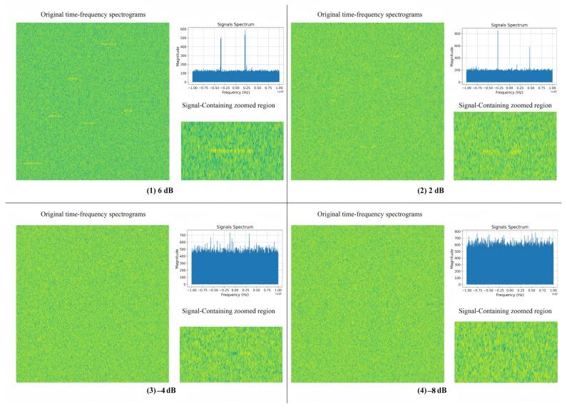 https://cdn.ncbi.nlm.nih.gov/pmc/blobs/c559/12252476/0aee78f6783f/sensors-25-04206-g006.jpg