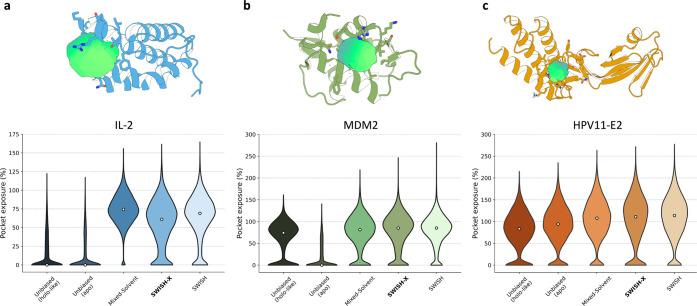 https://cdn.ncbi.nlm.nih.gov/pmc/blobs/c55d/11044271/ce17e712232b/ct3c01318_0006.jpg