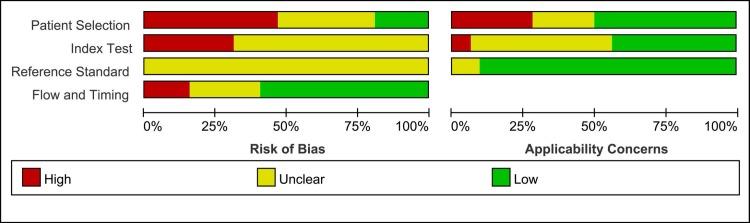 https://cdn.ncbi.nlm.nih.gov/pmc/blobs/c55f/5610008/fc1e38ce5b72/oncotarget-08-64358-g002.jpg