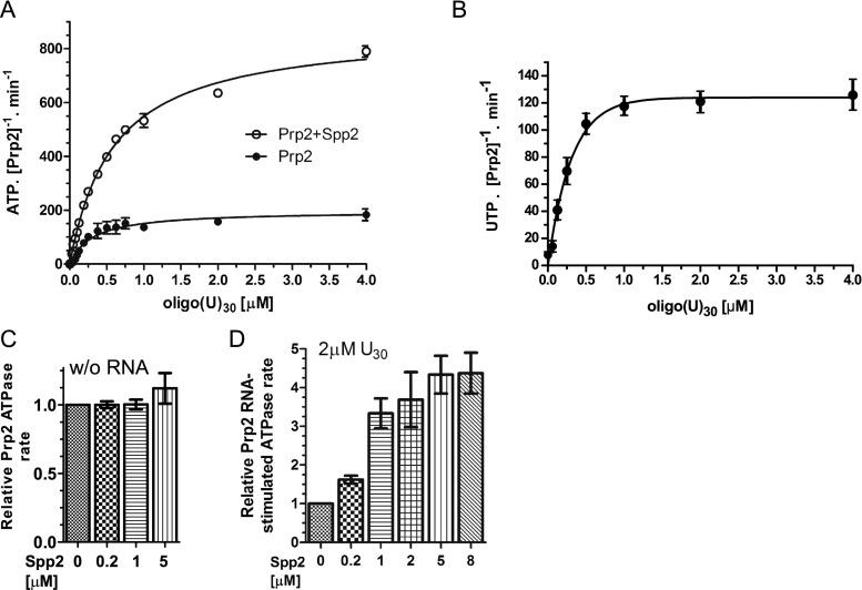 https://cdn.ncbi.nlm.nih.gov/pmc/blobs/c563/4285774/677ef892477b/94fig5.jpg