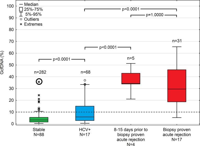 https://cdn.ncbi.nlm.nih.gov/pmc/blobs/c564/5404754/f720a14081e5/pmed.1002286.g003.jpg