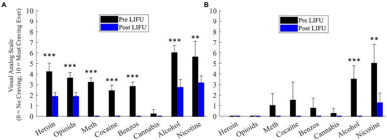 https://cdn.ncbi.nlm.nih.gov/pmc/blobs/c566/10540197/4836ca8128cc/fpsyt-14-1211566-g003.jpg