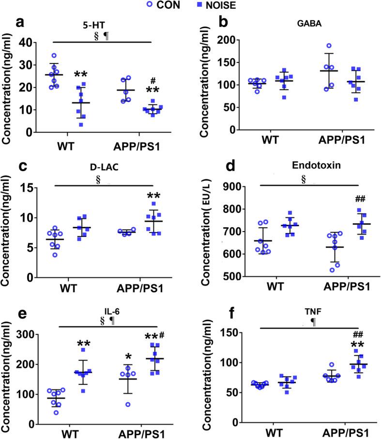 https://cdn.ncbi.nlm.nih.gov/pmc/blobs/c568/7789697/c11d3eb08f9f/12974_2020_2053_Fig7_HTML.jpg