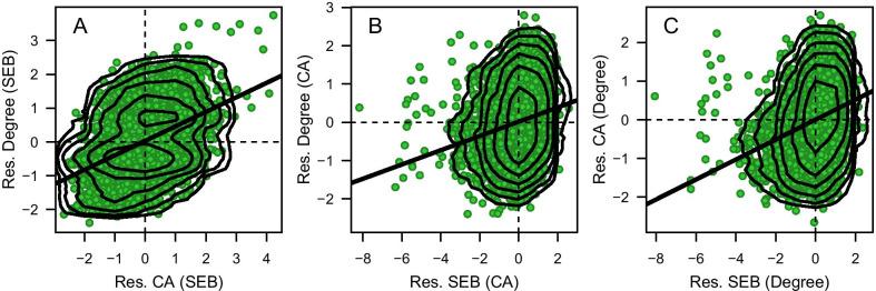 https://cdn.ncbi.nlm.nih.gov/pmc/blobs/c576/8449433/ca20be95caf5/40359_2021_653_Fig1_HTML.jpg