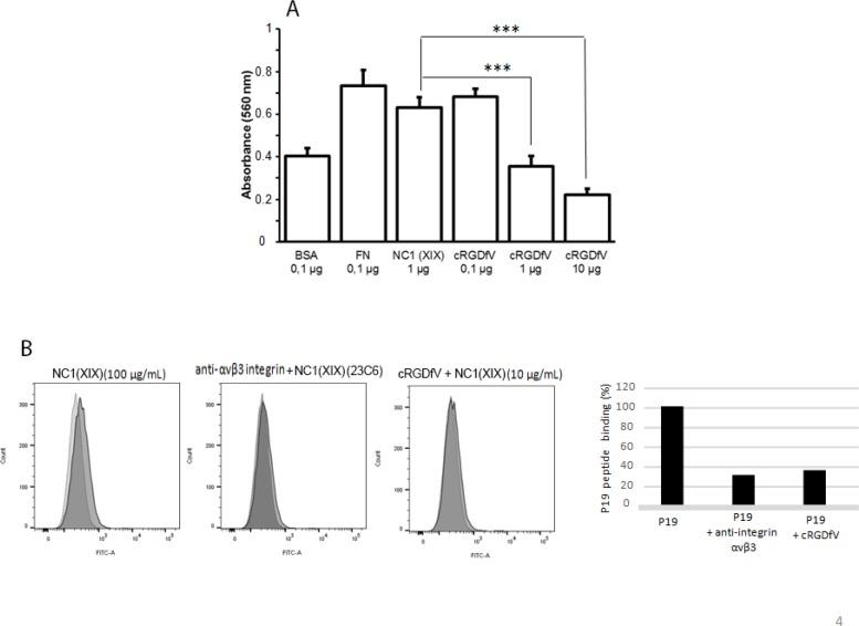 https://cdn.ncbi.nlm.nih.gov/pmc/blobs/c577/4811477/b30fea29ea4f/oncotarget-07-1516-g004.jpg