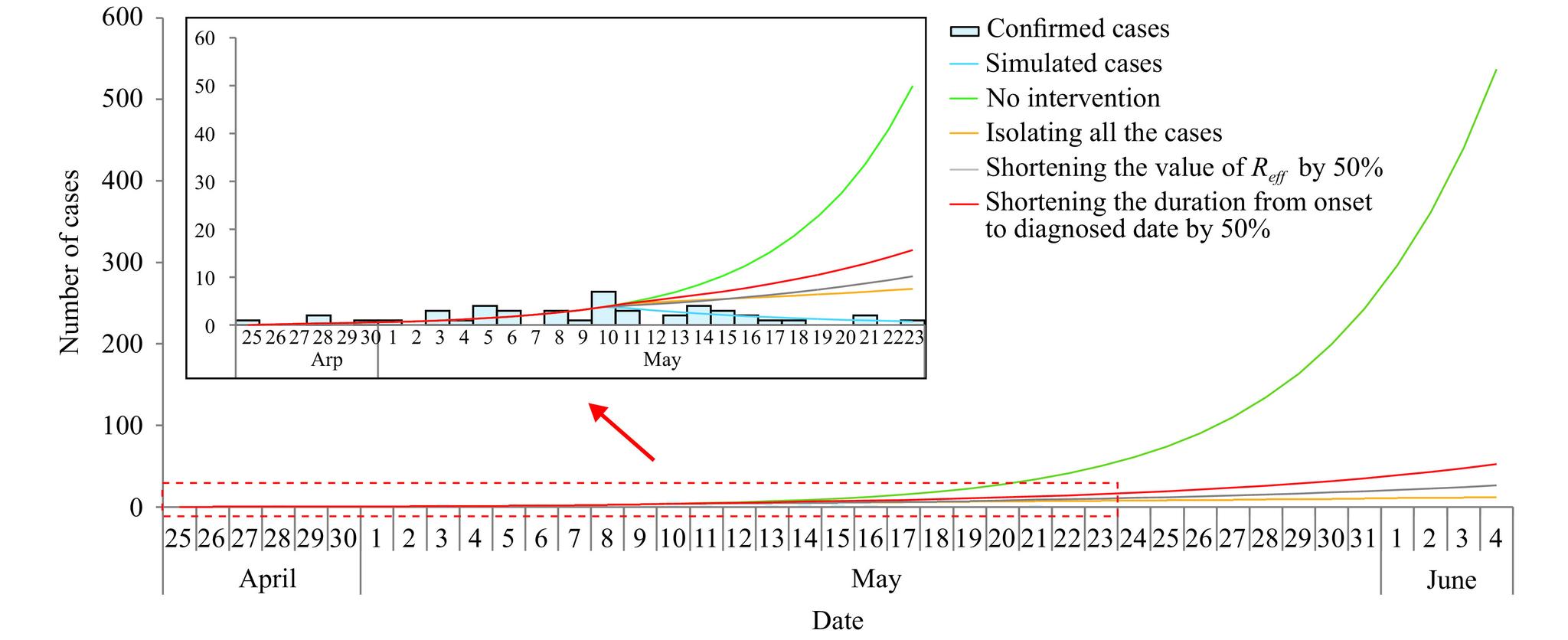 https://cdn.ncbi.nlm.nih.gov/pmc/blobs/c57a/8422243/2f4aa59c0ad9/ccdcw-2-34-651-2.jpg