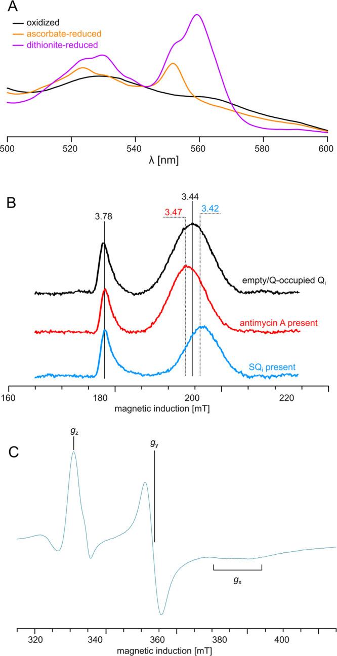 https://cdn.ncbi.nlm.nih.gov/pmc/blobs/c57b/7908018/eec4d856905e/cr0c00712_0009.jpg