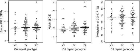 https://cdn.ncbi.nlm.nih.gov/pmc/blobs/c580/4363053/2fae2ac43fe2/13148_2015_62_Fig4_HTML.jpg