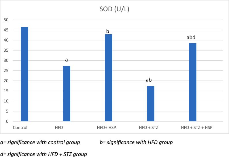 https://cdn.ncbi.nlm.nih.gov/pmc/blobs/c583/10196525/81e57e328af7/gr1.jpg