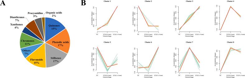 https://cdn.ncbi.nlm.nih.gov/pmc/blobs/c583/10884814/15cdf614dbc4/mmcfigs4.jpg